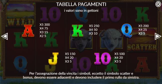 tabellapagamenti2