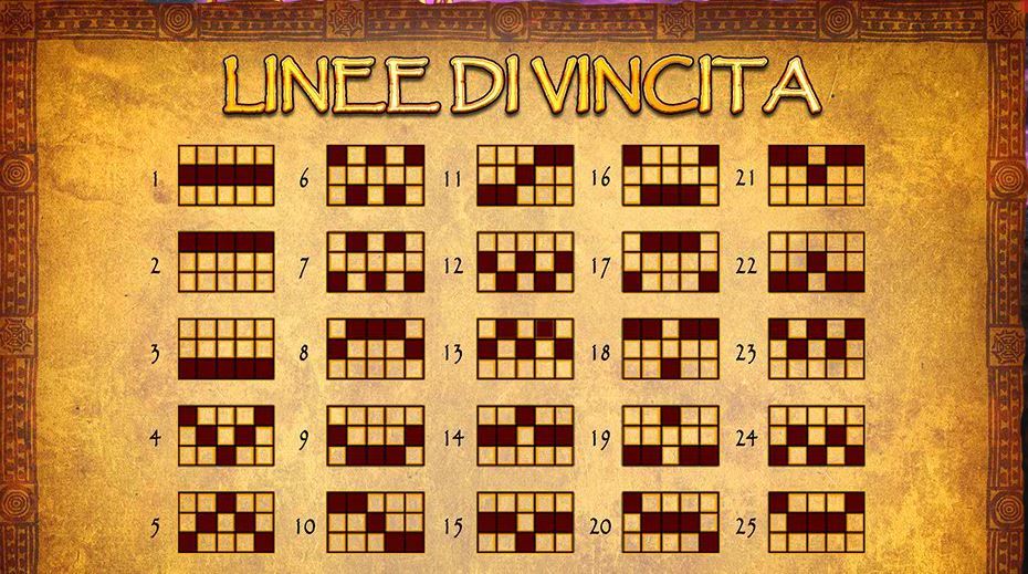 linee di vincita