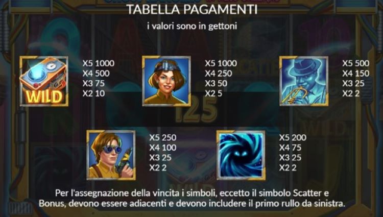 tabpagamenti1