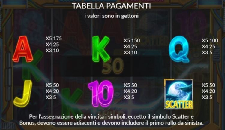 tabpagamenti2