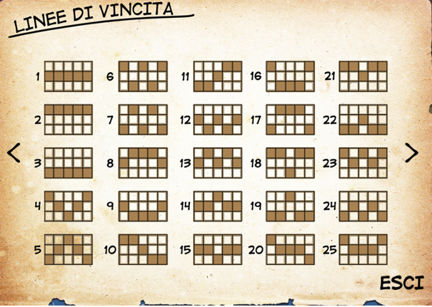 linee di vincita