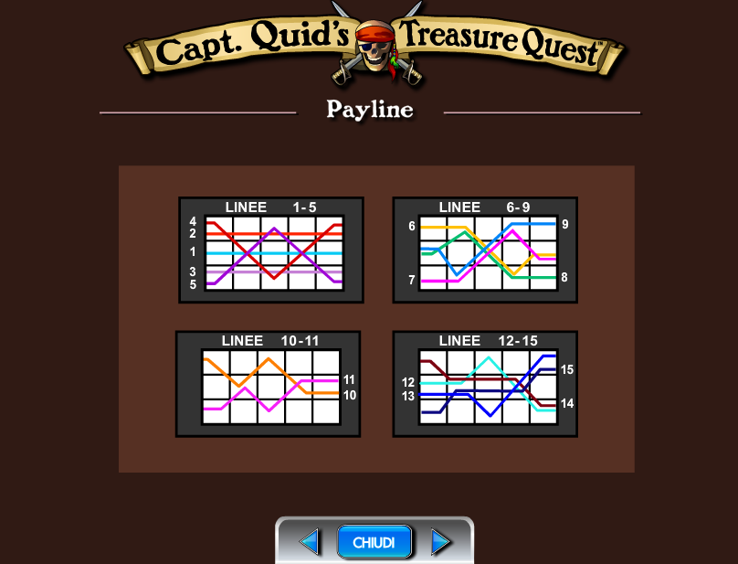linee di vincit Capt Treasure Q