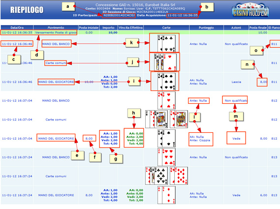 guida casino holdem clip image 006