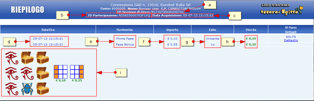 Figura3