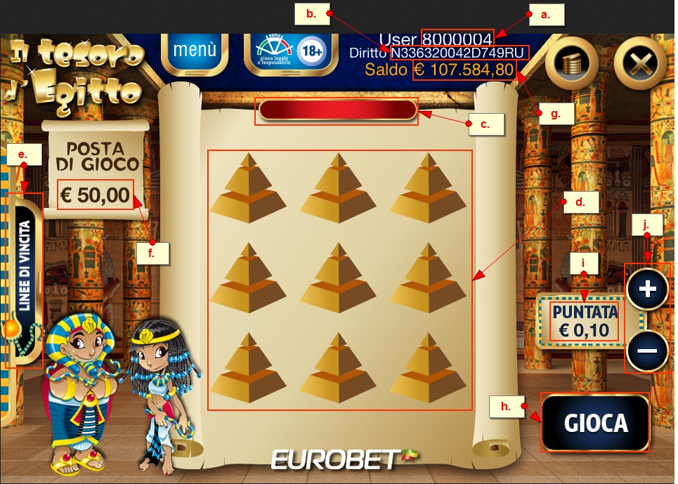 Figura 7 Schermata principale del gioco