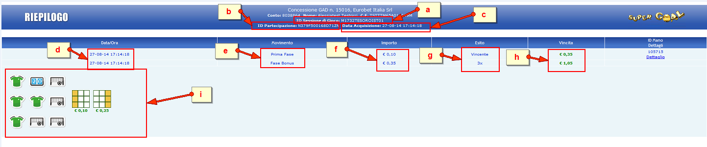 figura 3.1