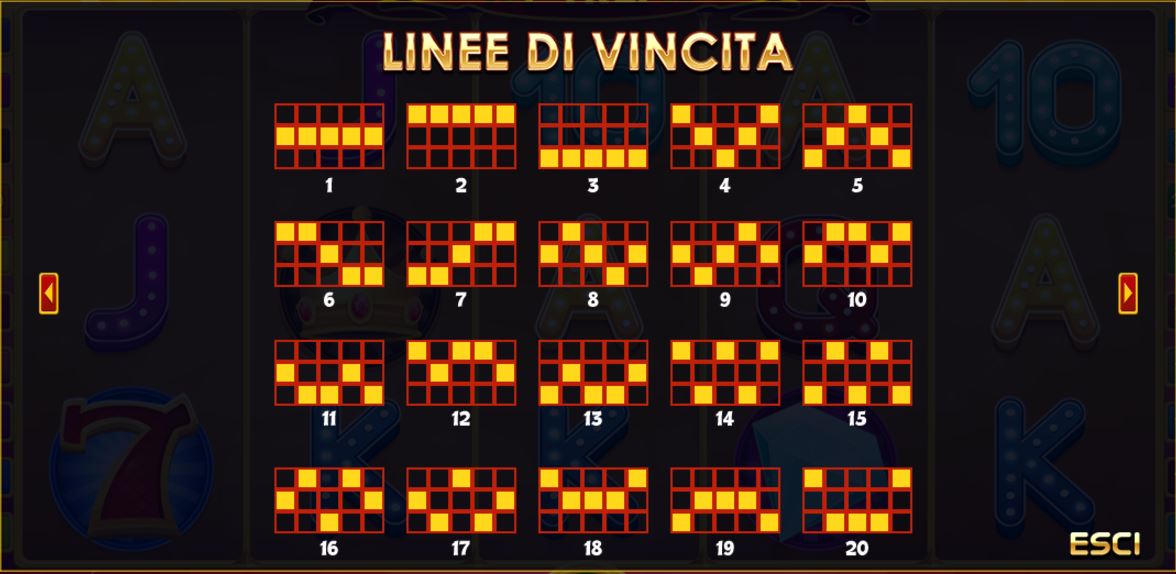 linee di vincita