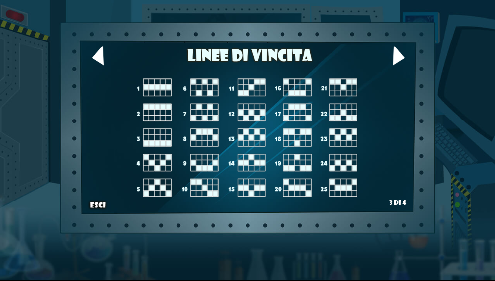 linee di vincita