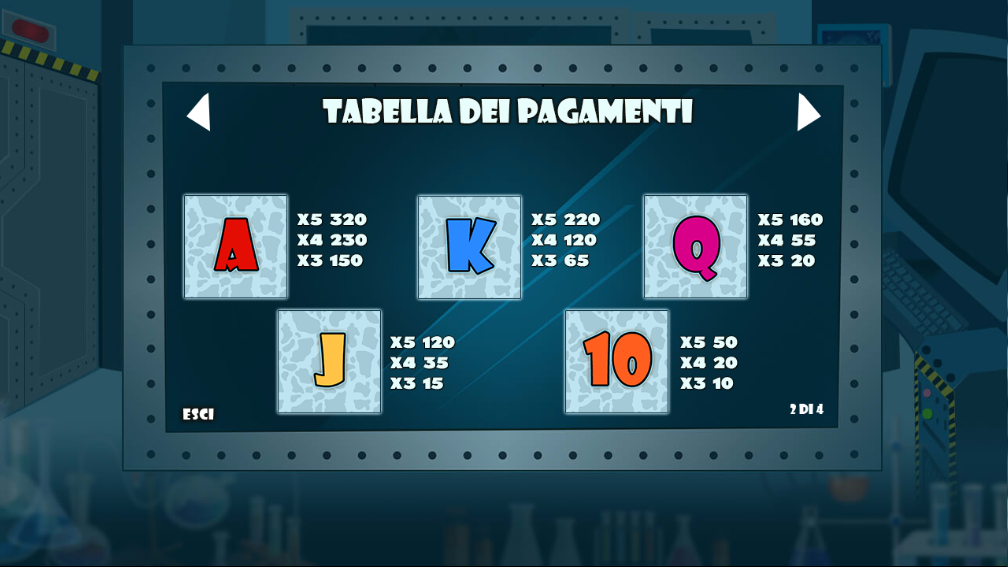 tabella2