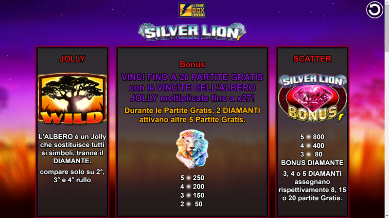 SilverLion