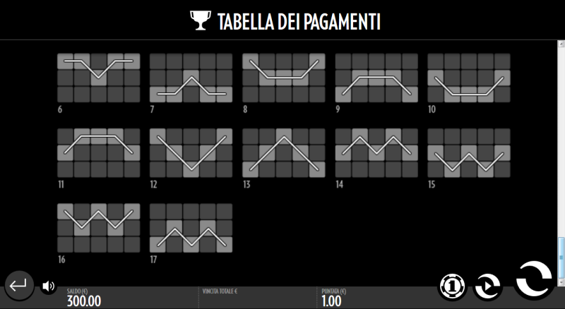 esqueleto2