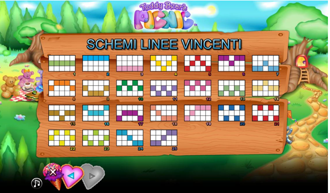 linee di vincita teddy picnic