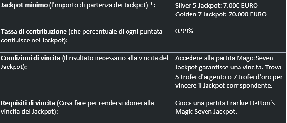 jackpot minino