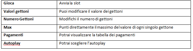 funzionalità del gioco slot stellare