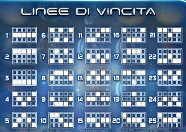 linee di vincita 2