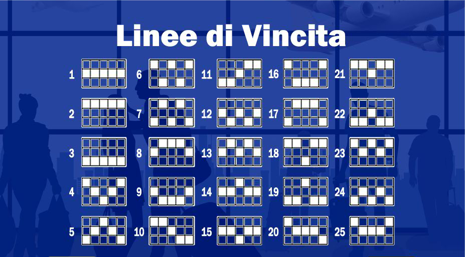 linee di vincita