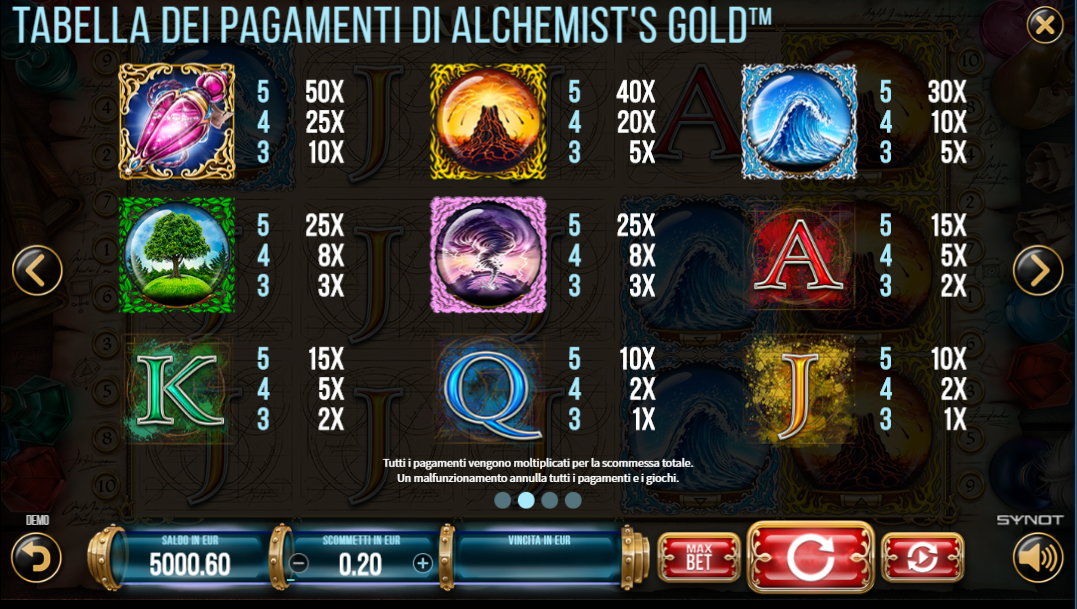 alchemist 6