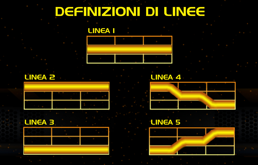 Total M linee di vincita