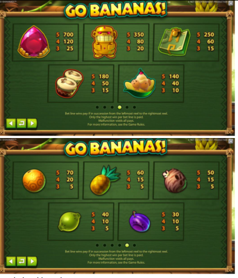 go bananas tabella dei pagamenti