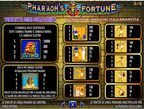 pharaohs fortune  tabella dei pagamenti 2