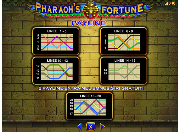 pharaohs fortune linee di vincita