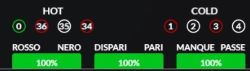 statistiche